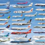 Nigeria Short Changed by International Carriers Through Lopsided BASA Deals