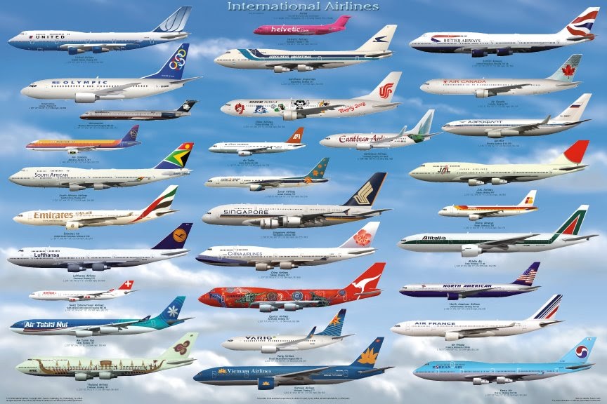 International Airlines